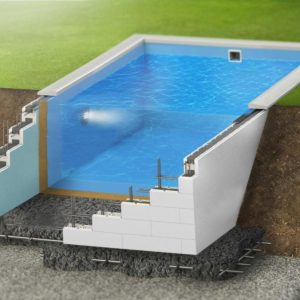 Thermopool komplett paket 6x3x1,5 m